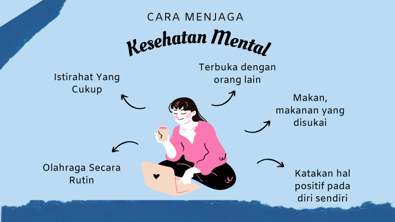 Kesehatan Mental Positif